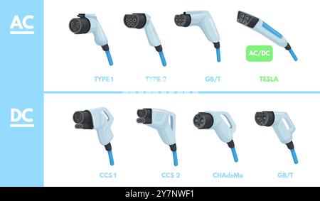 Ev charger connector. Electric car vehicle chargers type, plug port socket ccs1 ac ccs2 ccs dc j1772 standard connectors home charging or charge station, neat vector illustration original artwork Stock Vector