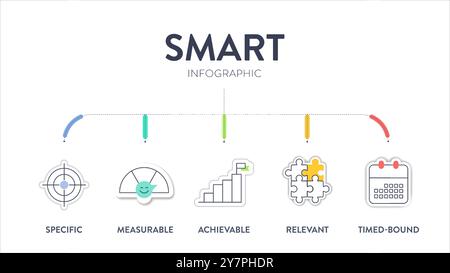 Smart Goals model infographic diagram chart template with icon vector for business presentation has specific, measurable, achievable, relevant and tim Stock Vector