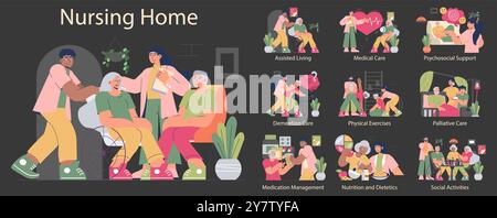 Nursing Home set. Compassionate care for the elderly, featuring assisted living, medical support, and social activities. Diverse scenarios depicting daily life and healthcare services. Vector illustration. Stock Vector