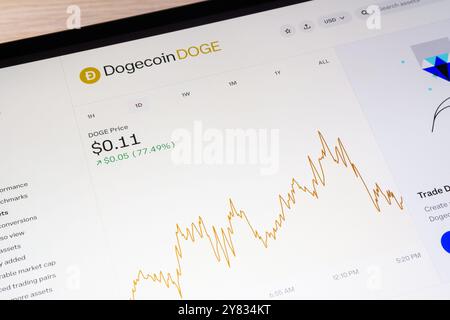 OSTRAVA, CZECHIA - SEPTEMBER 24, 2024: Price chart of DogeCoin DOGE meme crypto currency on LCD screen Stock Photo