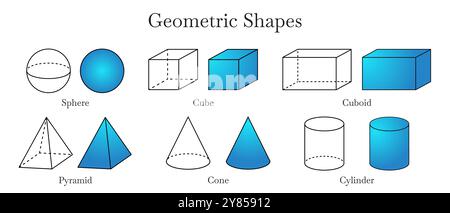 3D Geometric Shapes of Sphere, Cube, Cuboid, Pyramid, Cone and Cylinder with Thin Line or Stroke Sides Stock Vector