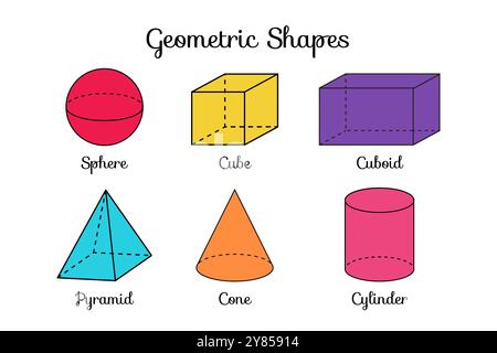 3D Geometric Shapes of Sphere, Cube, Cuboid, Pyramid, Cone and Cylinder. Math Colorful Shape Illustration Isolated on White Background Stock Vector