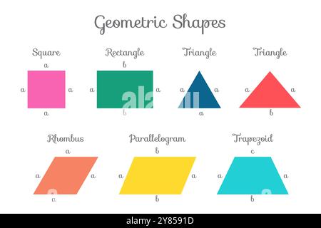Sides Edges of Basic Geometric Shapes Illustration with Square Triangle Rhombus Shape Isolated on White Background for Children Stock Vector
