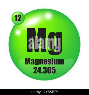 Magnesium element icon. Atomic number 12. Atomic mass 24.305. Green spherical shape. Stock Vector