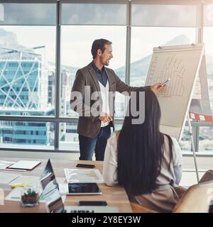 Presentation, statistics and business people in office with whiteboard for finance revenue planning. Discussion, manager and team of financial Stock Photo