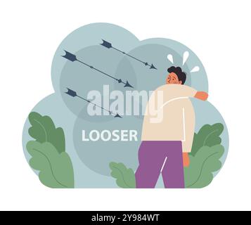 Shamer Condemnation. Public censure or judgement. Upset victim being bullyed ...