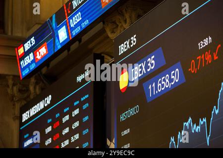 Madrid, Madrid, Spain. 10th Oct, 2024. Ibex panels at the Madrid Stock Exchange.The IBEX 35 is the main reference stock market index for the Spanish stock market. (Credit Image: © Luis Soto/ZUMA Press Wire) EDITORIAL USAGE ONLY! Not for Commercial USAGE! Stock Photo