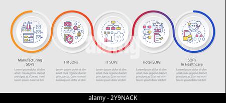 Different types of sop infographic 5 steps Stock Vector Image & Art - Alamy