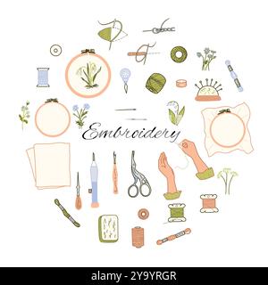 Embroidery set. Hand drawn Vector illustration. Needlework Tools, Threads Spools, Needles and sewing woman hands in doodle style. Colored art isolated Stock Vector