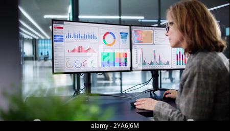 Data Analyst Using Data Analytics KPI Dashboard Stock Photo