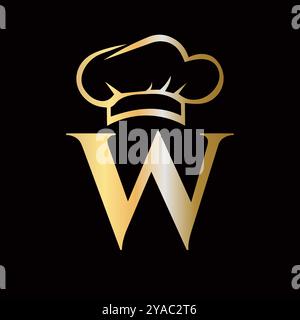Letter W Chef Logo Concept For Restaurant Sigh Vector Template Stock Vector