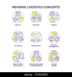 Reverse logistics multi color concept icons Stock Vector