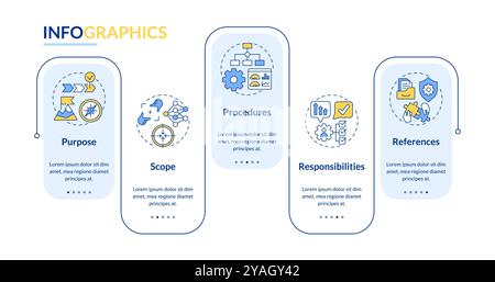 Different types of sop rectangle infographic vector Stock Vector