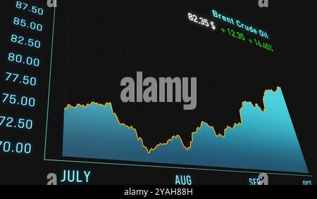 Brent Crude oil chart moving up, rising oil price. Brent Crude oil ...
