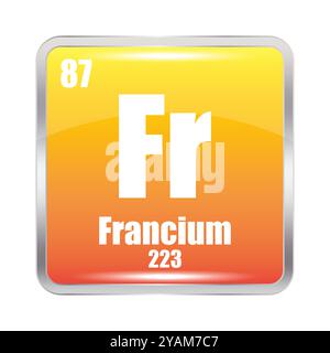 Francium symbol. Element number 87 of the Periodic Table of the ...