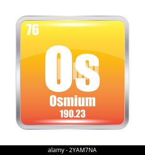 Osmium symbol. Element number 76 of the Periodic Table of the