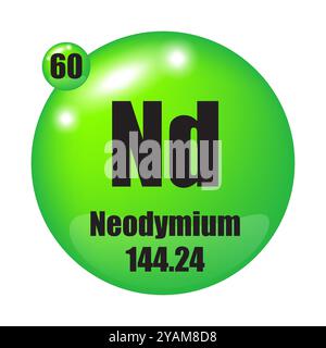 Neodymium icon. Nd chemical element. Atomic number 60. Mass 144.24. Green sphere image. Vector symbol. Stock Vector