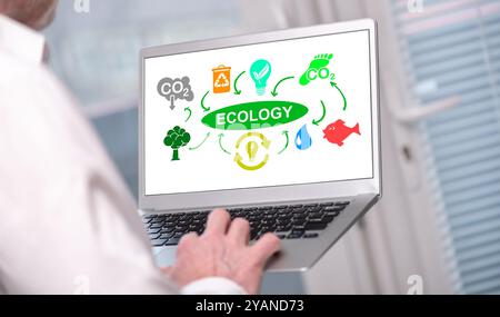 Ecology concept shown on a laptop used by a man Stock Photo