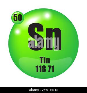 Green circle with periodic table element for Tin Sn, atomic number 50. Large black font with shiny highlights. Stock Vector