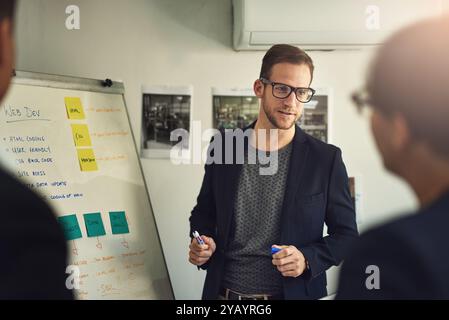 Business, man and presentation with whiteboard in office for workflow steps and strategy process of interface feedback. Web developer, team and Stock Photo