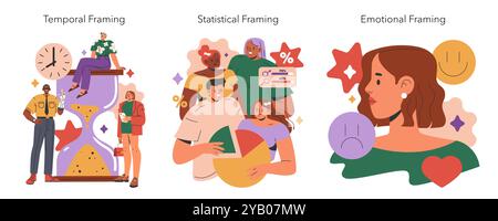 Cognitive Framing set. Illustrations of temporal, statistical, and emotional framing in decision-making. Colorful representations of time, data, and emotion influence. Vector illustration. Stock Vector