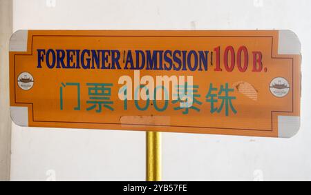 Signs Stock Photo