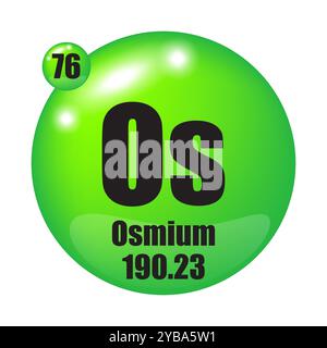 Osmium icon. Os chemical element. Atomic number 76. Mass 190.23. Green sphere image. Vector symbol. Stock Vector