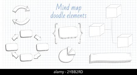 Hand drawn doodle sketch mind map blank flow chart space for text. Doodle infographic elements Stock Vector