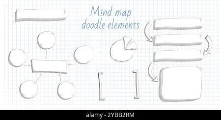Hand drawn doodle sketch mind map blank flow chart space for text. Doodle infographic elements Stock Vector