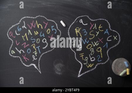 Syllables of words into the clouds drawn on blackboard with chalk Stock Photo