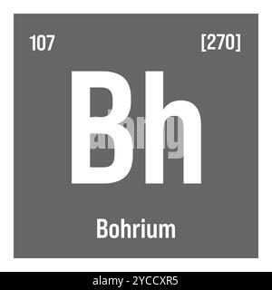 Bohrium, Bh, periodic table element with name, symbol, atomic number and weight. Synthetic element with no known commercial or industrial uses, but has been used in scientific research. Stock Vector