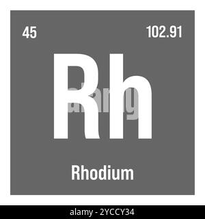 Rhodium, Rh, periodic table element with name, symbol, atomic number and weight. Transition metal with various industrial uses, such as in catalytic converters, jewelry, and as a component of certain types of glass. Stock Vector