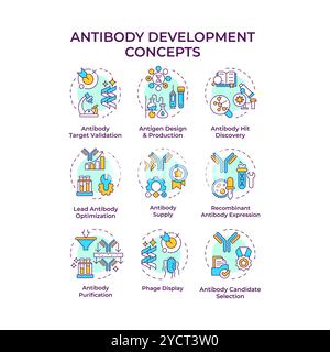 Antibody development multi color concept icons Stock Vector