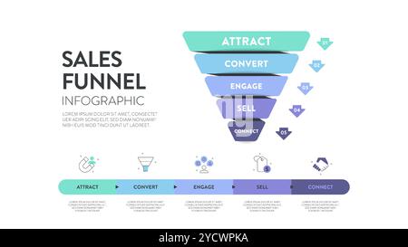 Sales funnel diagram infographic presentation template with icon vector has attract, convert, engage, sell and connect. Internet marketing concept. Bu Stock Vector