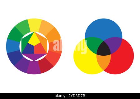 Color wheel designs. Color spectrum circles. Overlapping primary colors. Circular gradient shapes. Stock Vector