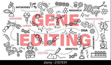 Gene editing . Biotechnology and genetic engineering concept . Word with line icon art banner style . Editable stroke . Vector . Stock Vector