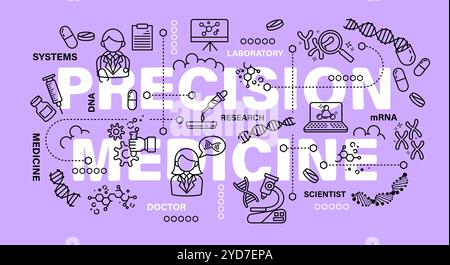 Precision medicine . Biotechnology and genetic engineering concept . Word with line icon art banner style . Editable stroke . Vector . Stock Vector