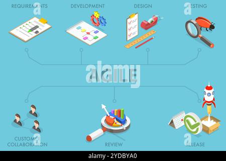 3D Conceptual Illustration of Agile Software Development Methodology ...
