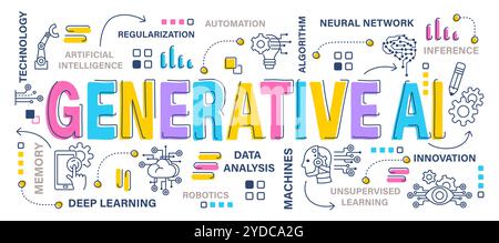 Generative AI . Artificial Intelligence concept . Word with outline icon art banner style . Editable stroke . Vector . Stock Vector