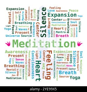 Word Cloud on Meditation with Yoga Silhouette on White Background - Vector Stock Vector