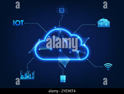 Cloud technology with circuits that connect to the Internet to access the IoT system, server, AI, industrial technology applications Stock Vector