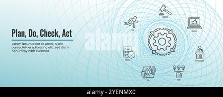 Plan Do Check Act Business Strategy Procedure for Continuous Improvement Icon Set and Web Header Banner Stock Vector