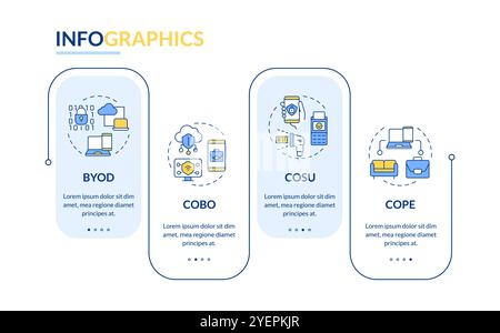 Mobile device management models rectangle infographic vector Stock Vector