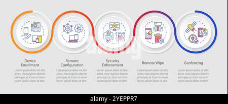 Corporate mdm management features infographics circles sequence Stock Vector