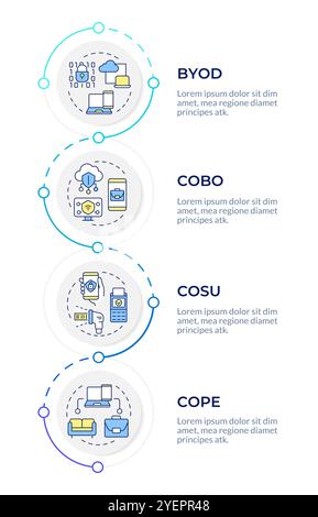 Software security types infographic vertical sequence Stock Vector ...