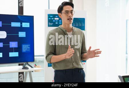 asian leader presenting a financial data and strategies in a modern office with charts and graphs displayed on a large screen Stock Photo