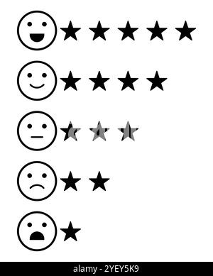 Set of rating emoji with stars outline style. Feedback rating emotion sign symbol set in black color. Star rating for a product review. Vector icons. Stock Vector