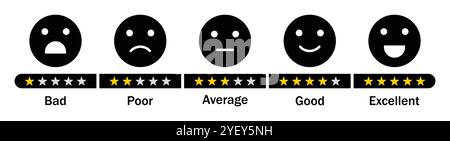 Feedback rating emoji icon set in black color. Five facial expression of feedback sign symbol. Rating emoji emotion levels. Vector illustration. Stock Vector