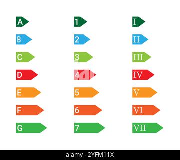 Visual representation of energy efficiency ratings from a to g with corresponding numerical and roman numeral designations Stock Vector