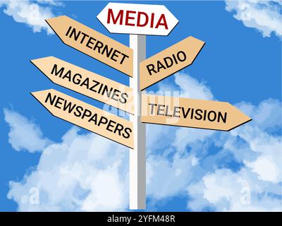 Media Choices: A Visual Guide to Different Channels. Stock Vector